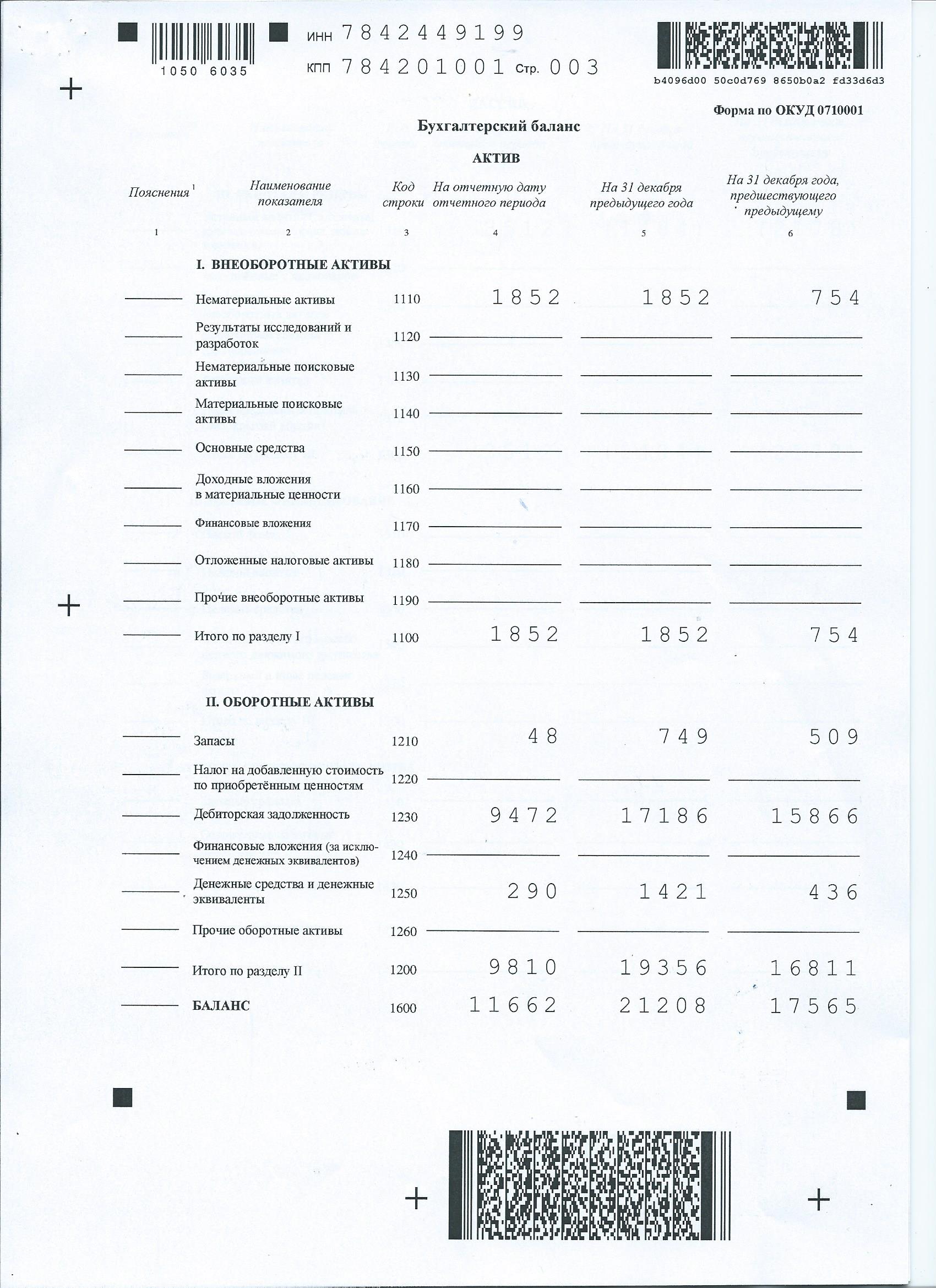 Раскрытие информации. Уважаемые посетители сайта!.